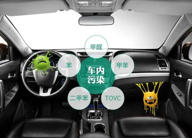 甲醛超標(biāo)怎么樣治理？